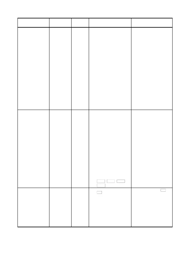 Page #119 background image