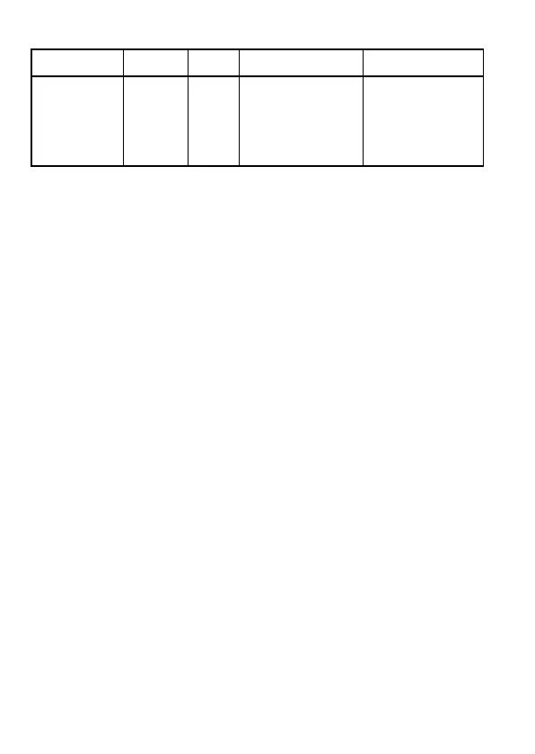 Page #120 background image