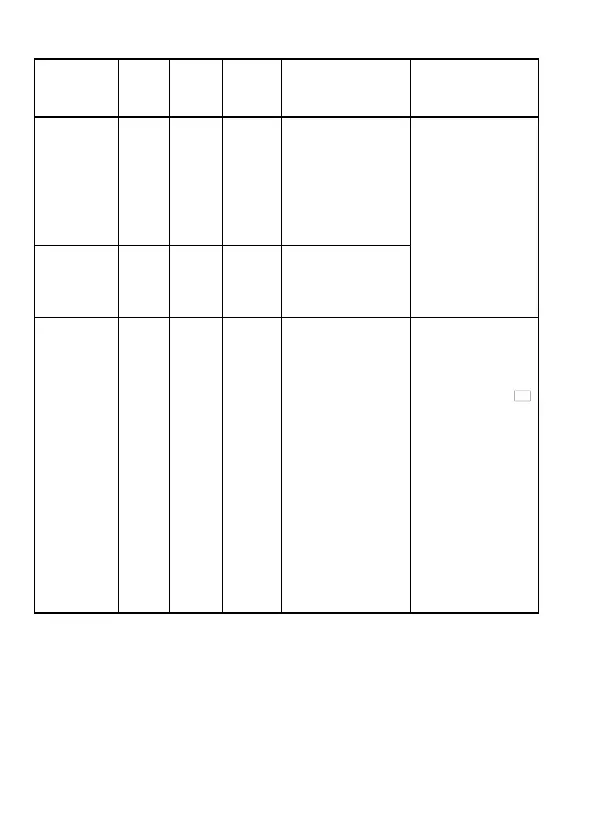Page #126 background image