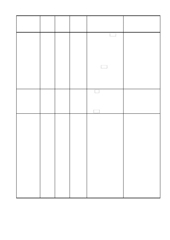 Page #127 background image