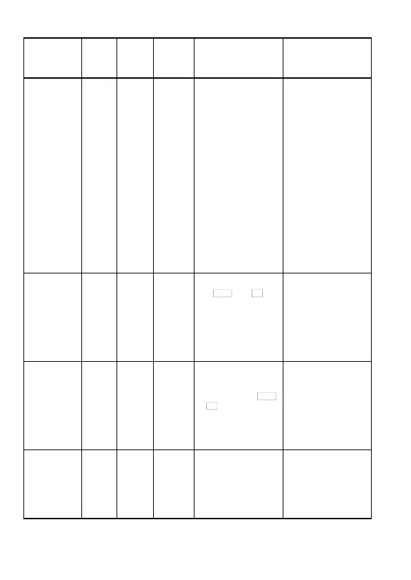 Page #128 background image