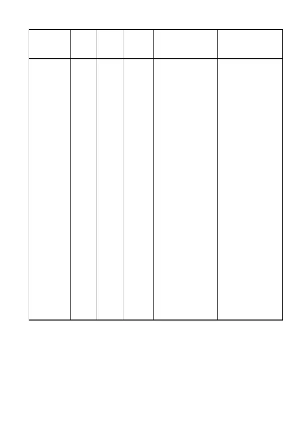 Page #129 background image