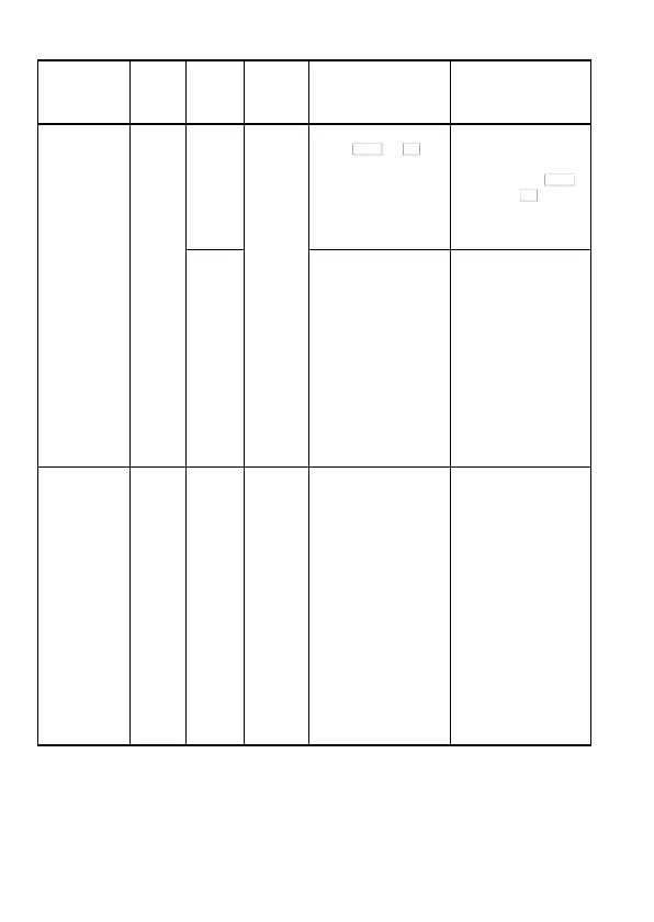 Page #130 background image