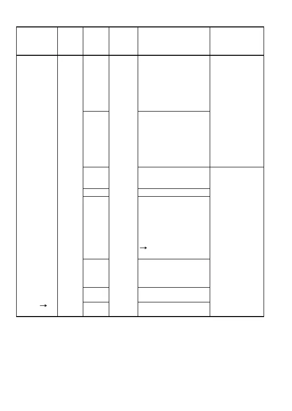 Page #134 background image