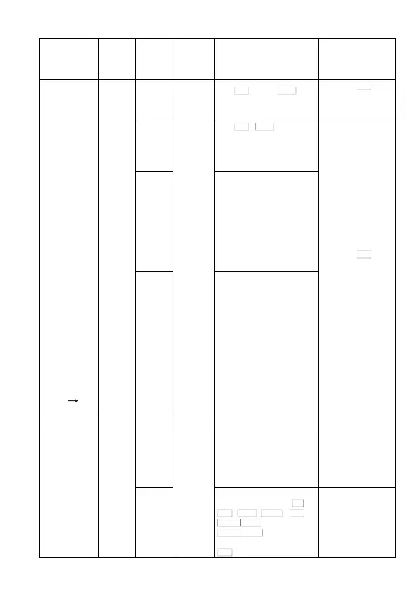 Page #135 background image