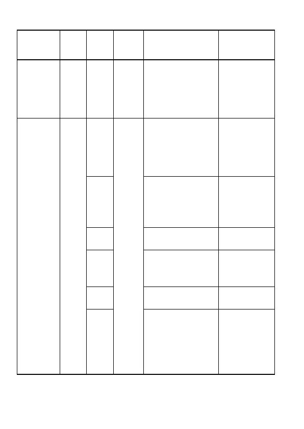 Page #144 background image