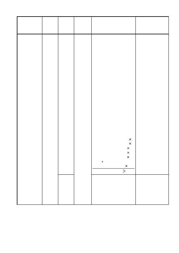 Page #145 background image
