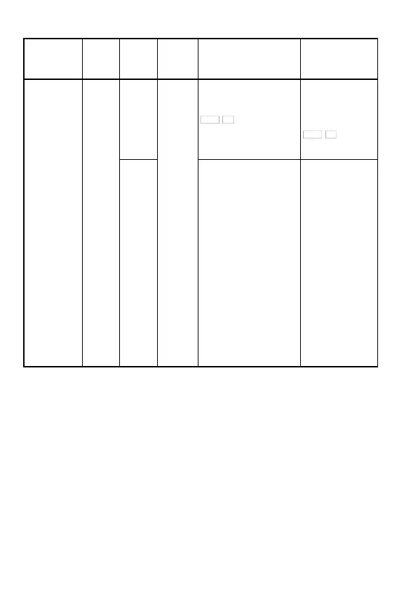 Page #146 background image