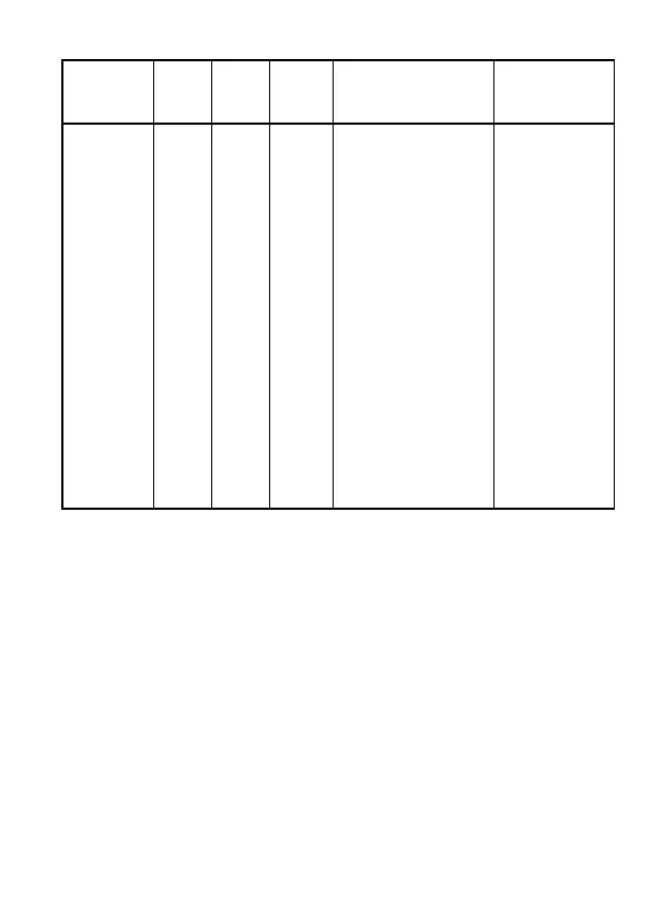 Page #147 background image