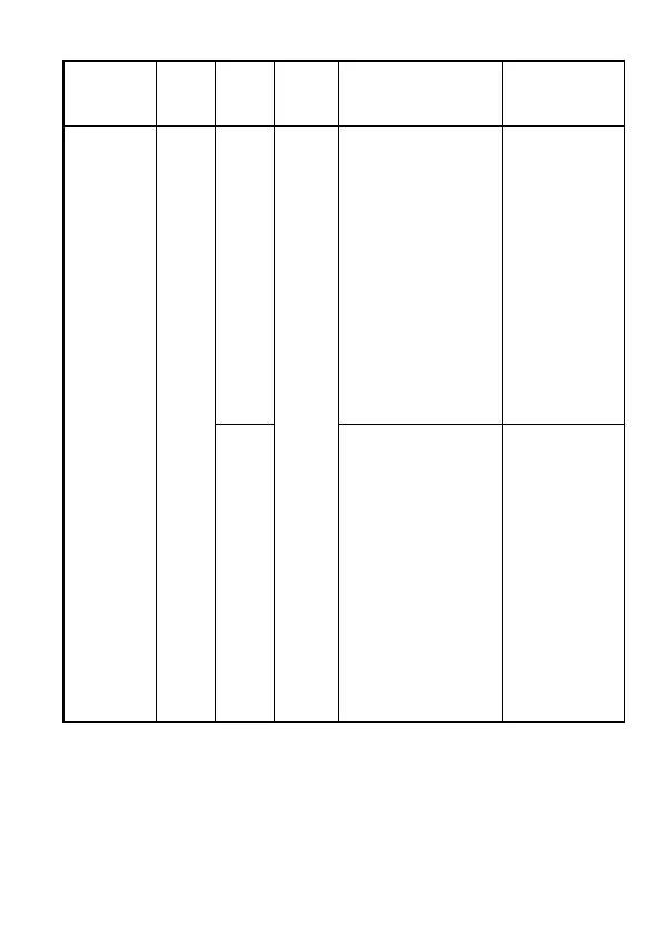 Page #149 background image