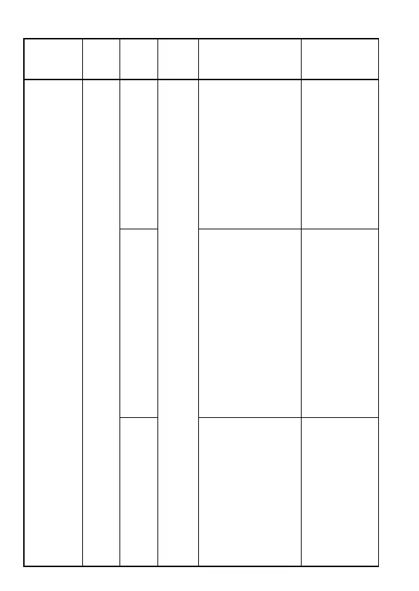 Page #150 background image