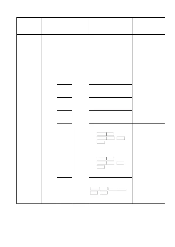 Page #151 background image