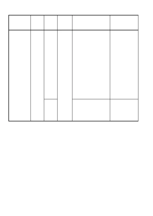 Page #152 background image