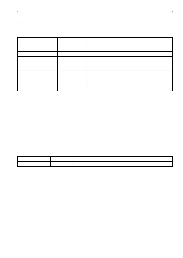 Page #155 background image