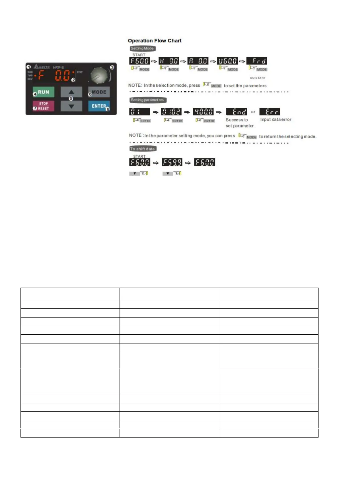 Page #11 background image