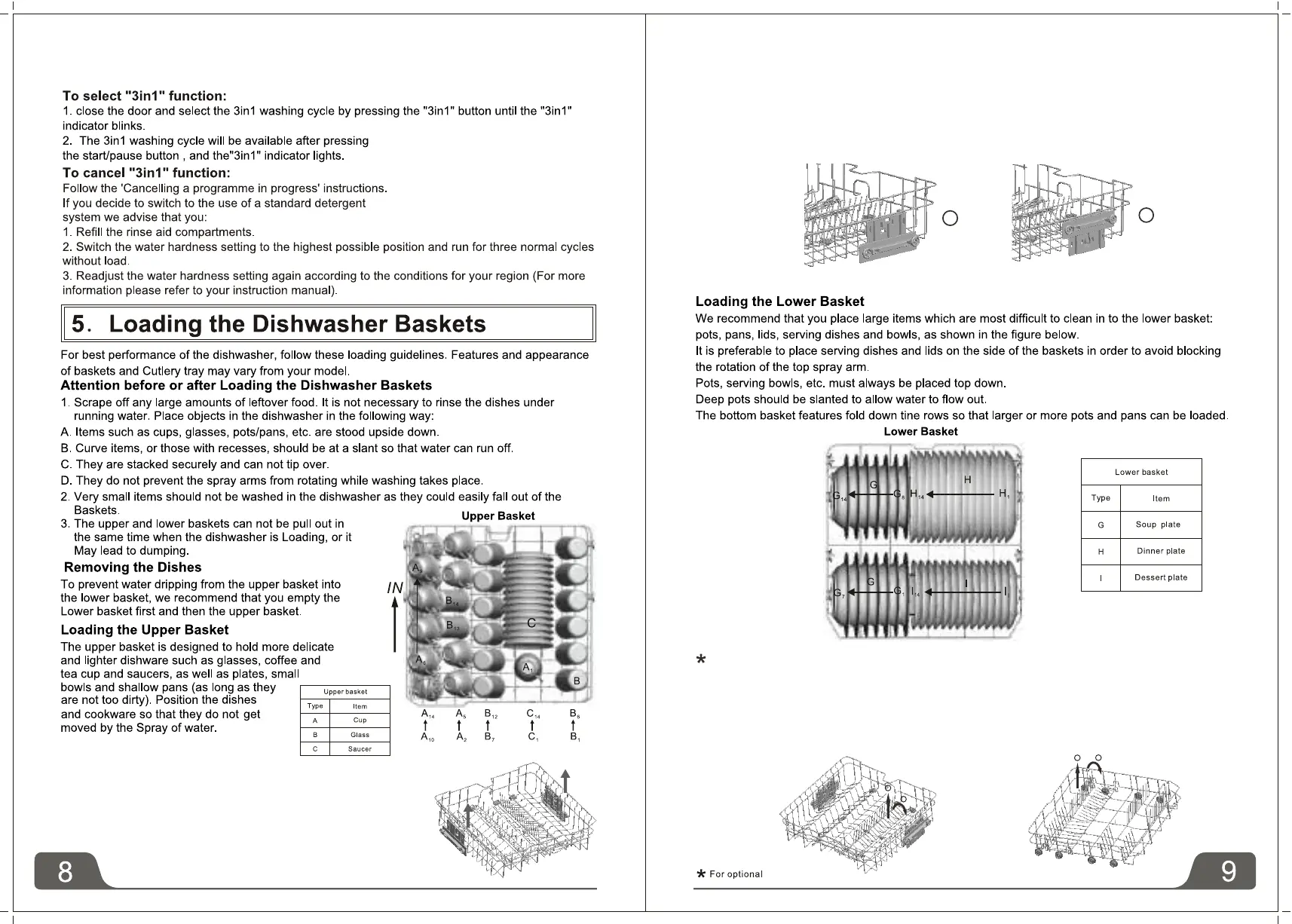 Page #6 background image