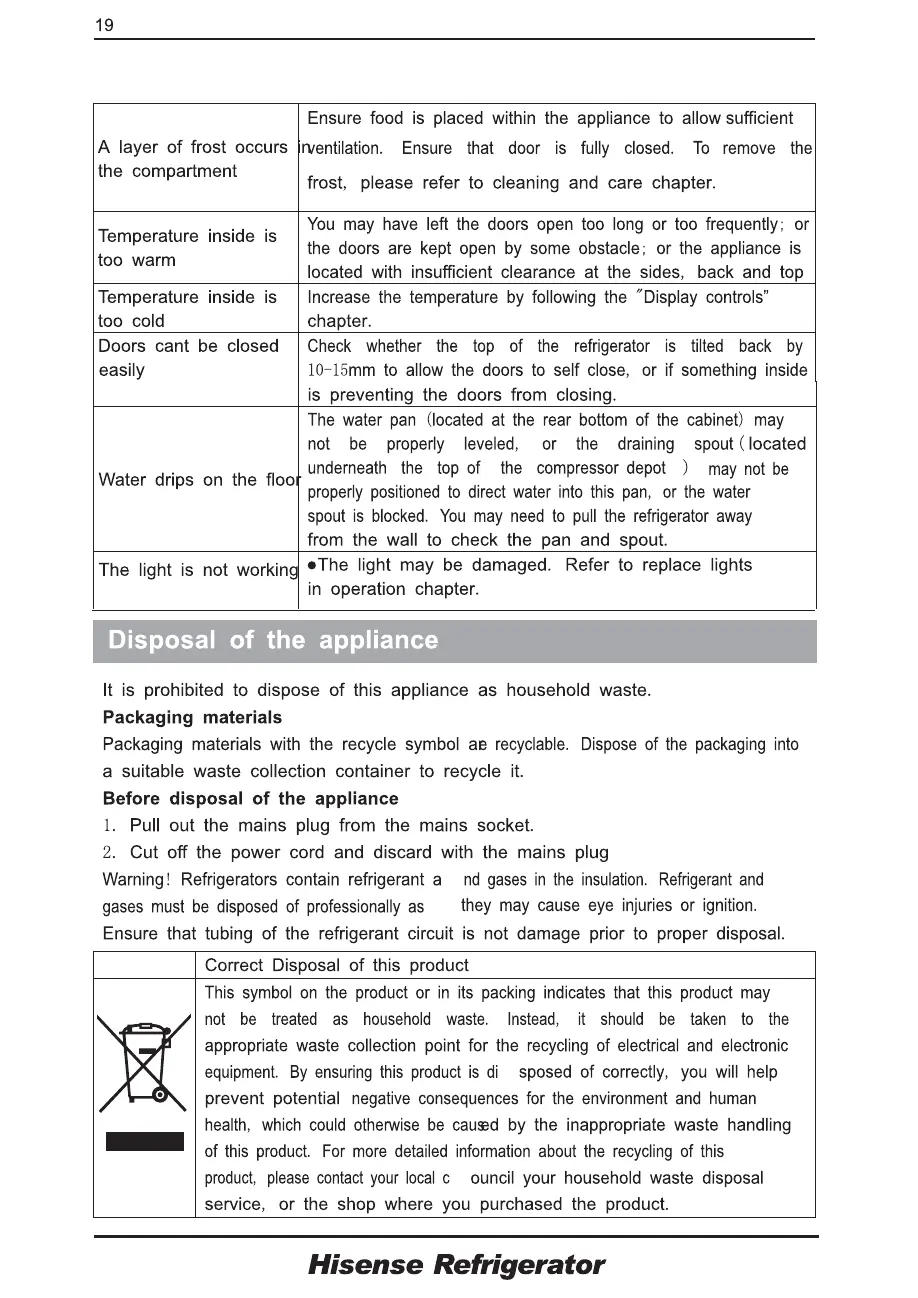 Page #19 background image