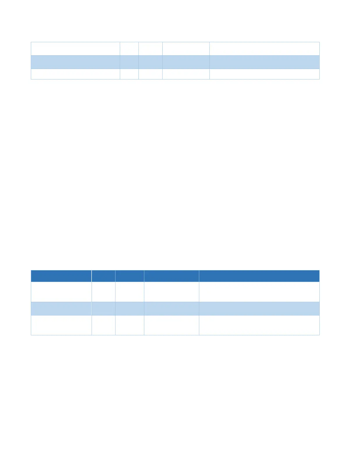 Page #127 background image