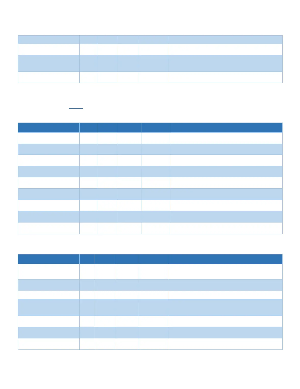 Page #134 background image