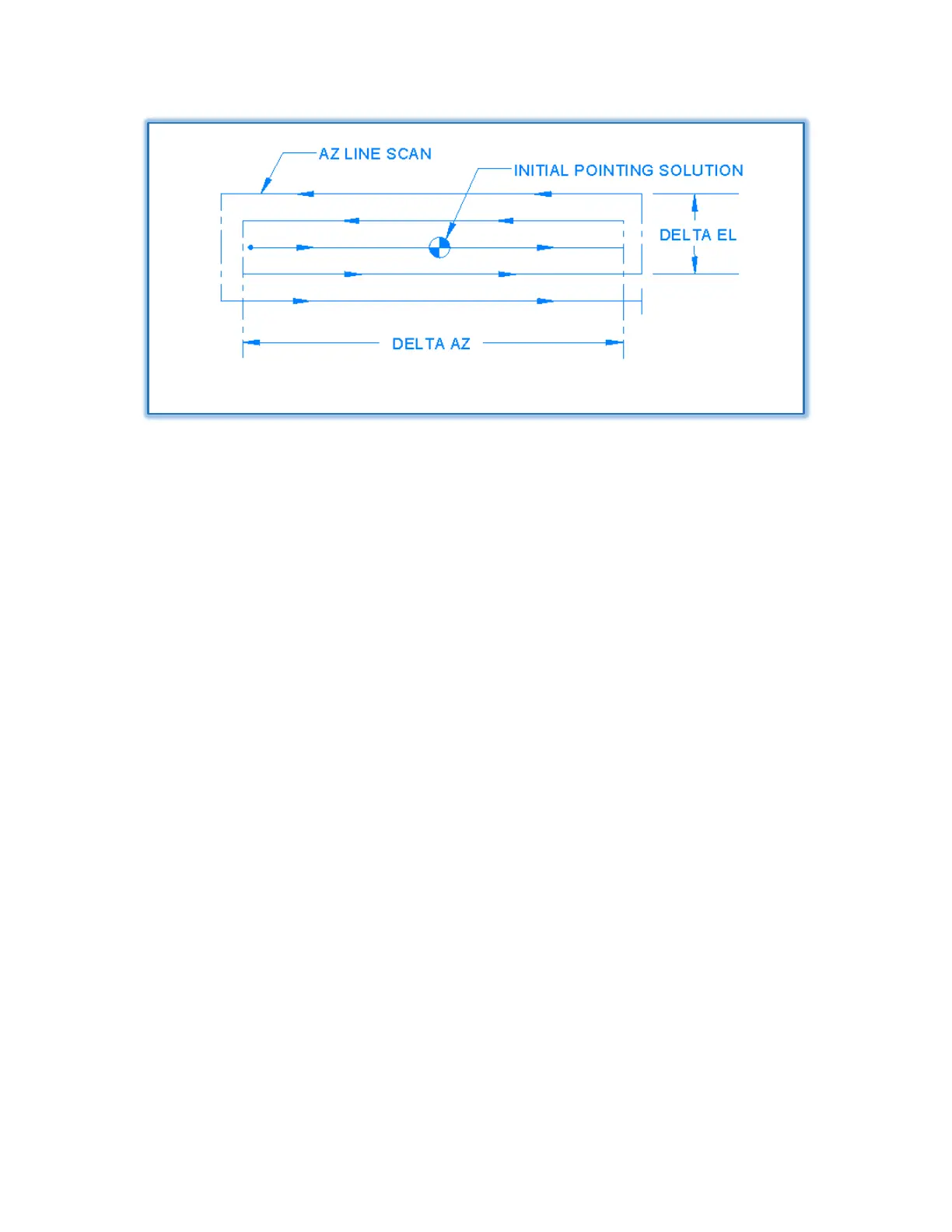 Page #160 background image