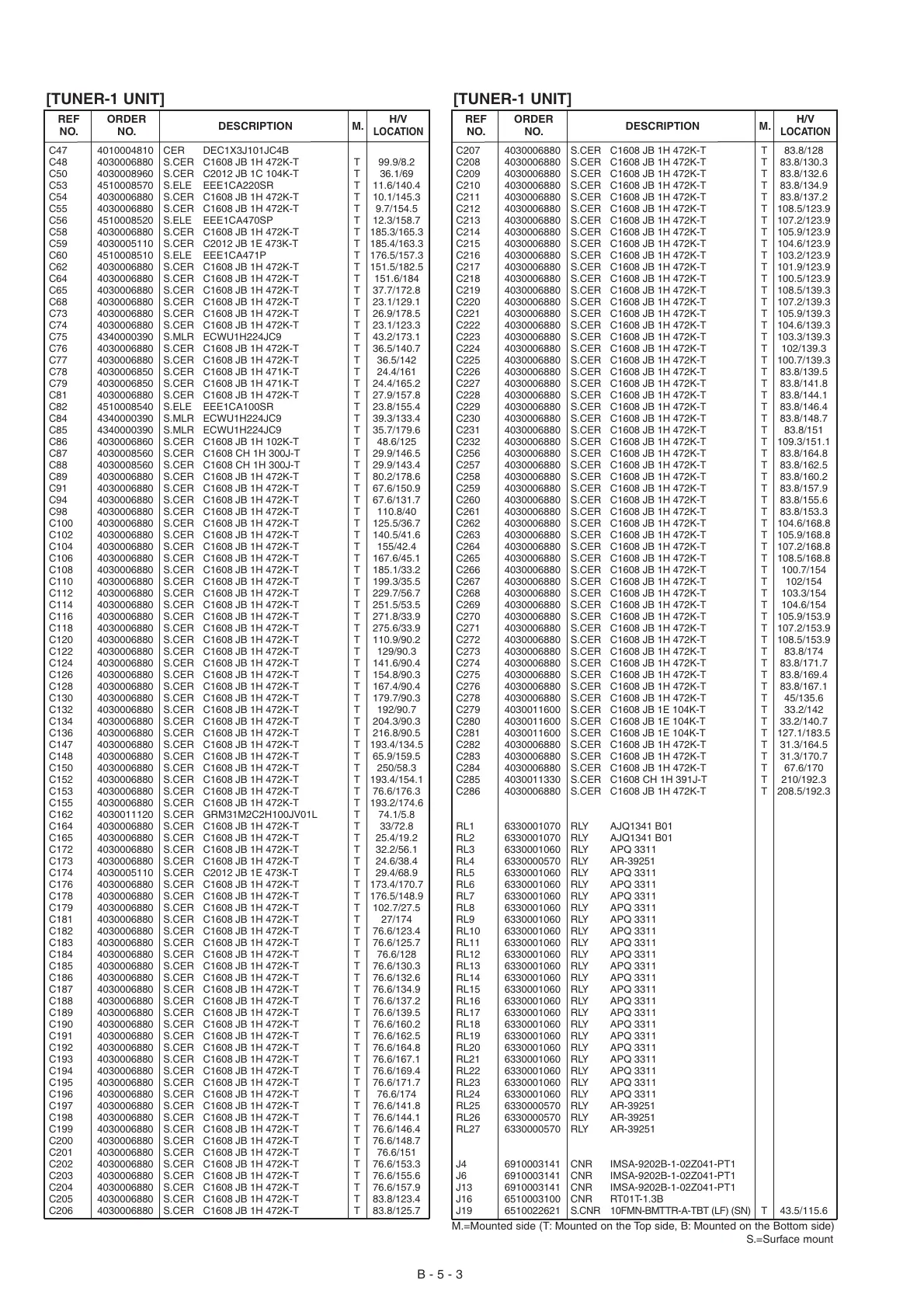 Page #10 background image