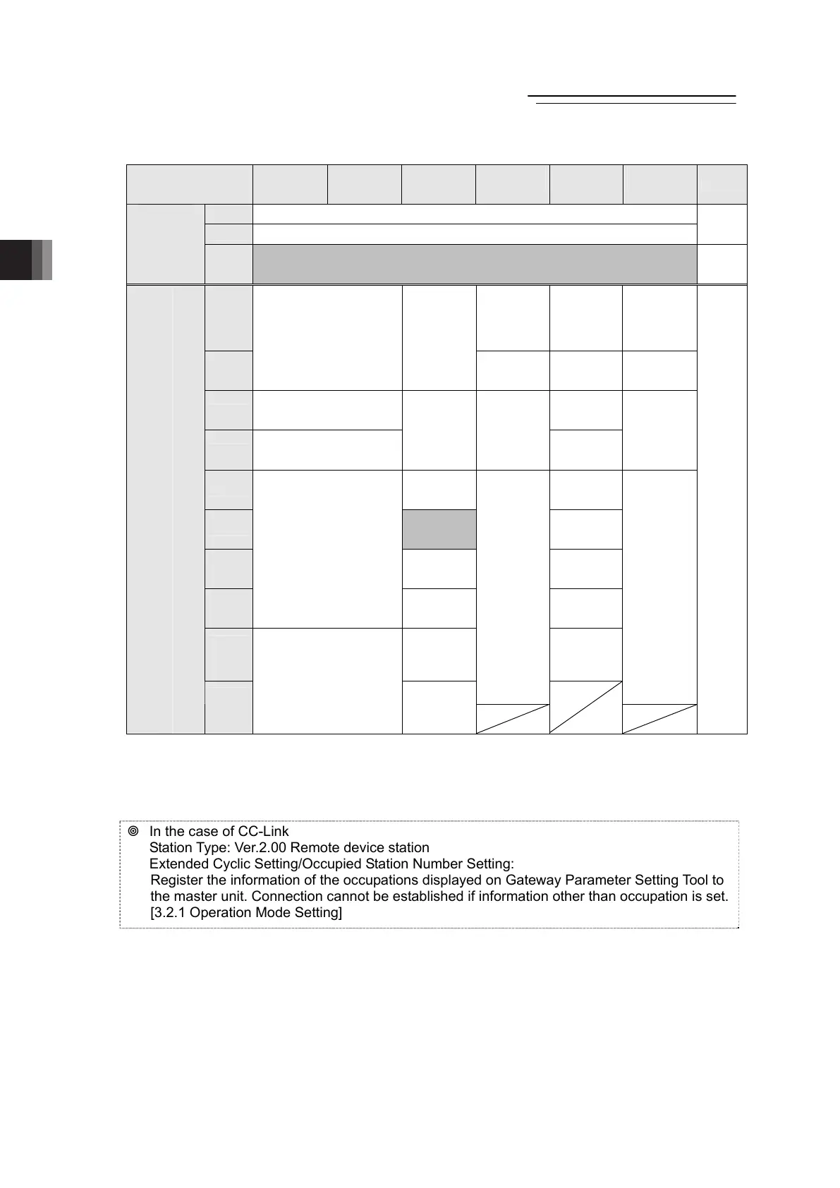 Page #108 background image