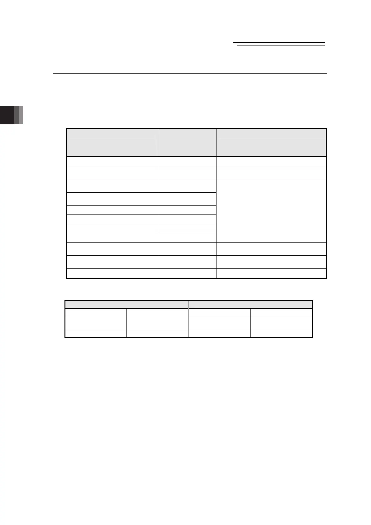 Page #112 background image