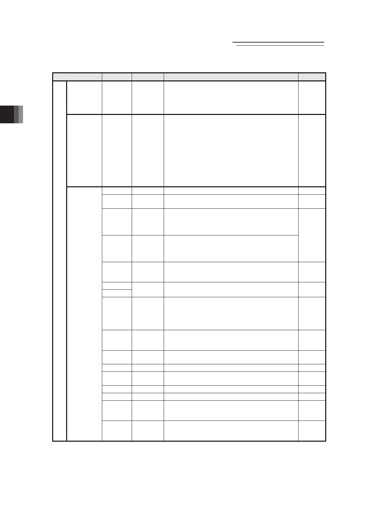Page #116 background image