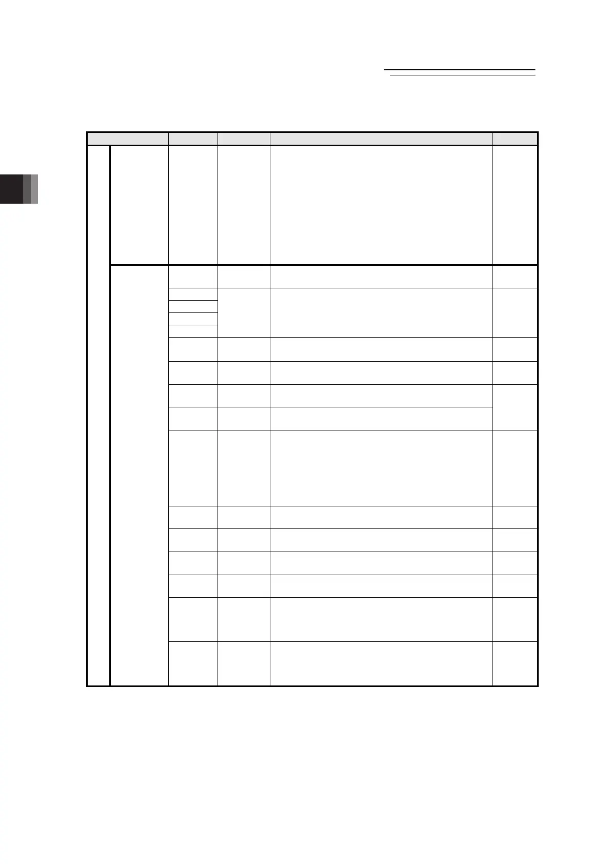 Page #120 background image
