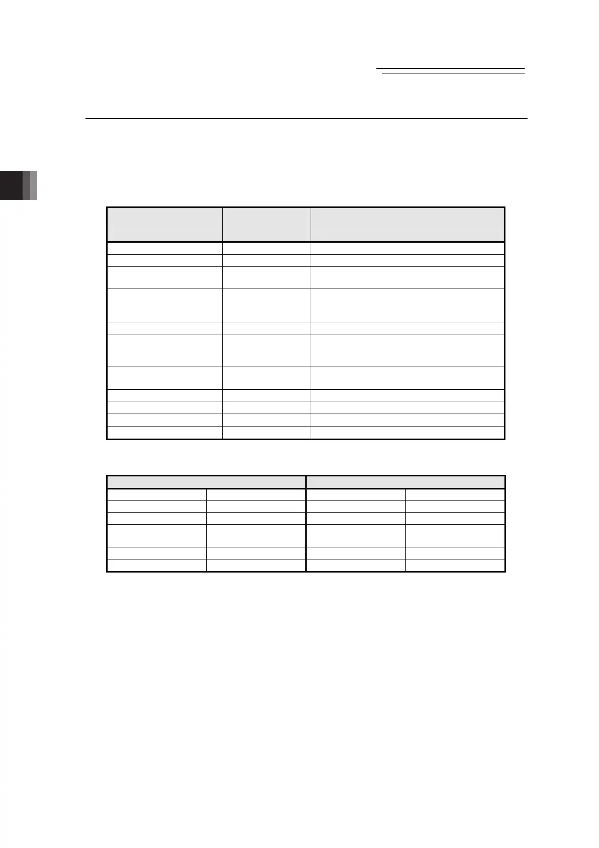 Page #122 background image