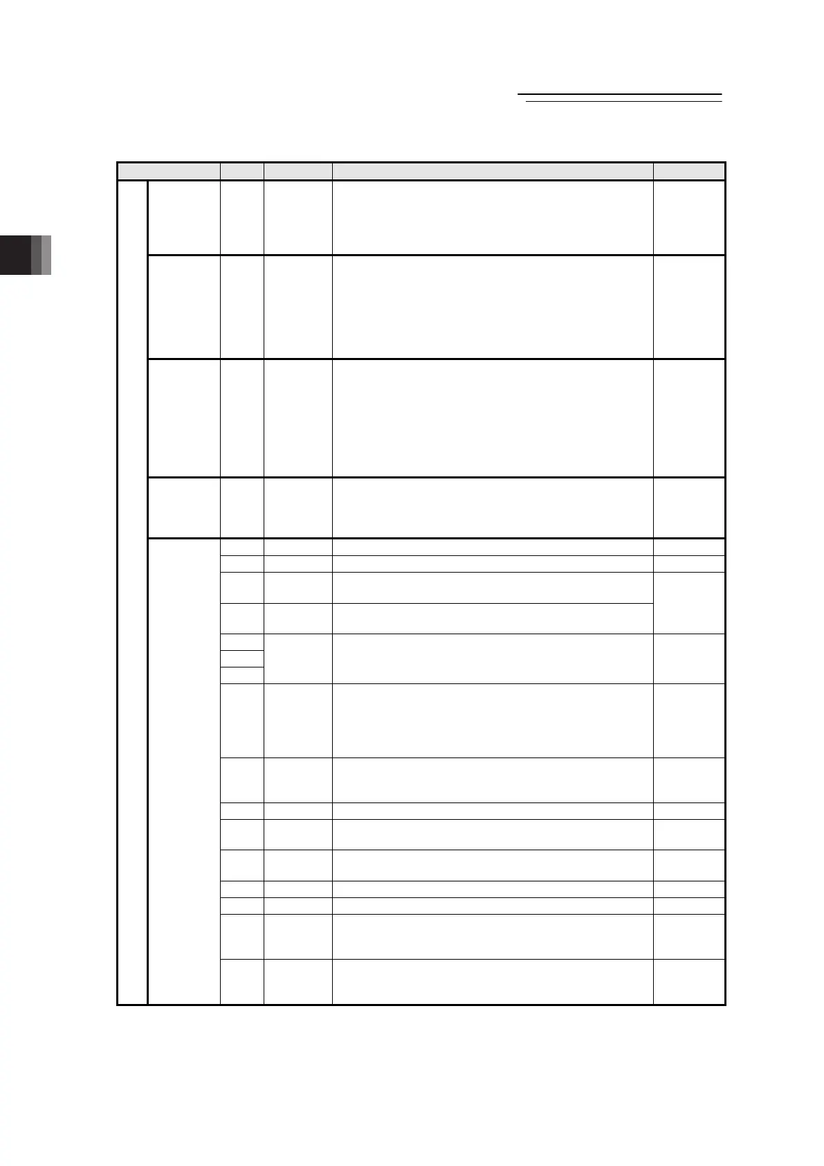 Page #128 background image