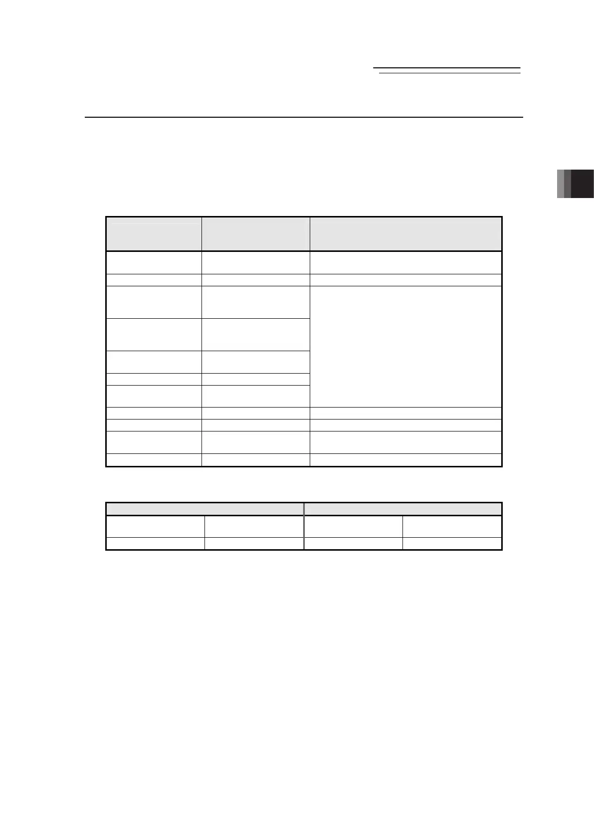 Page #129 background image