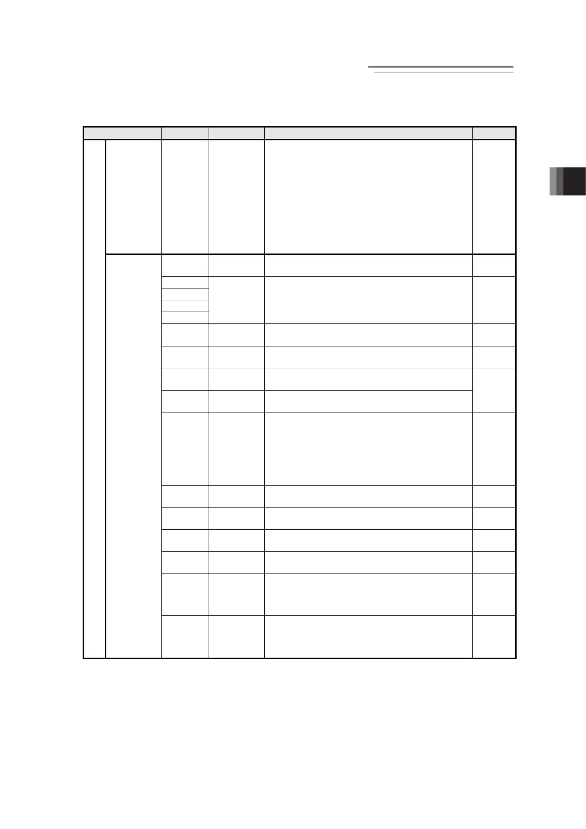 Page #131 background image