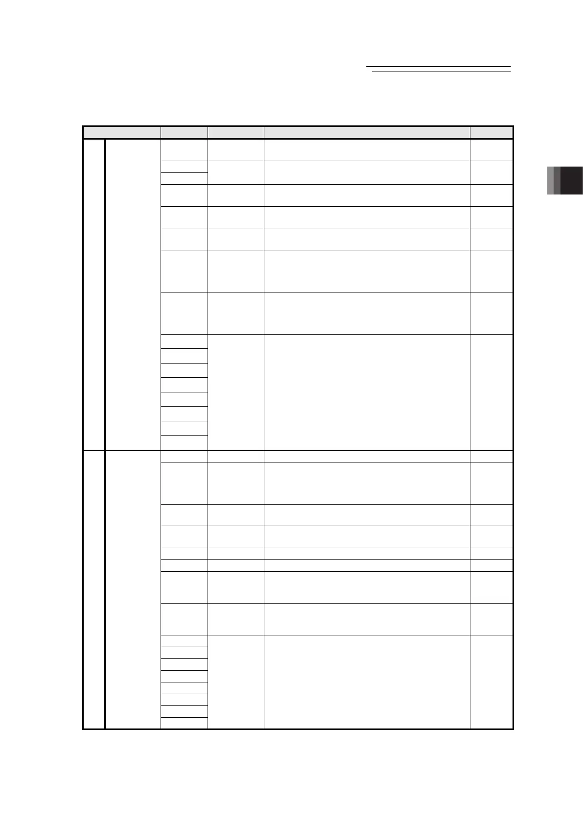 Page #135 background image