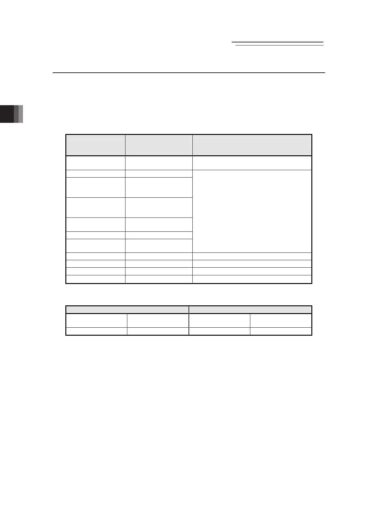 Page #136 background image