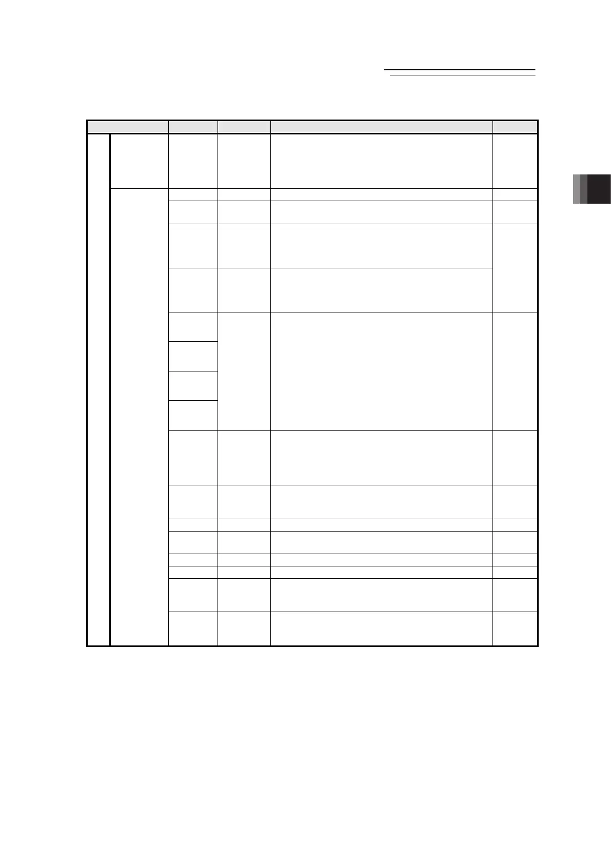 Page #139 background image