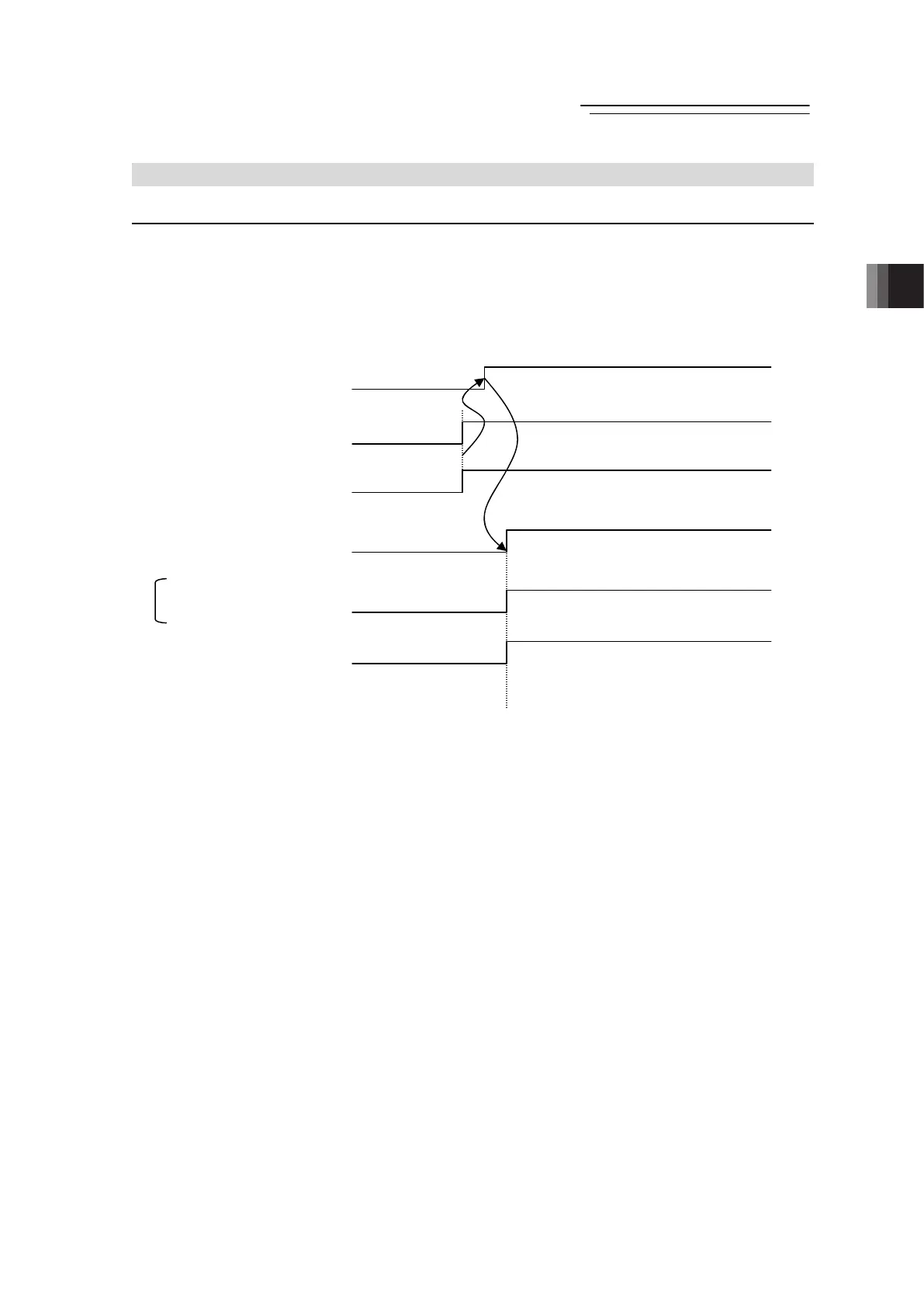 Page #141 background image
