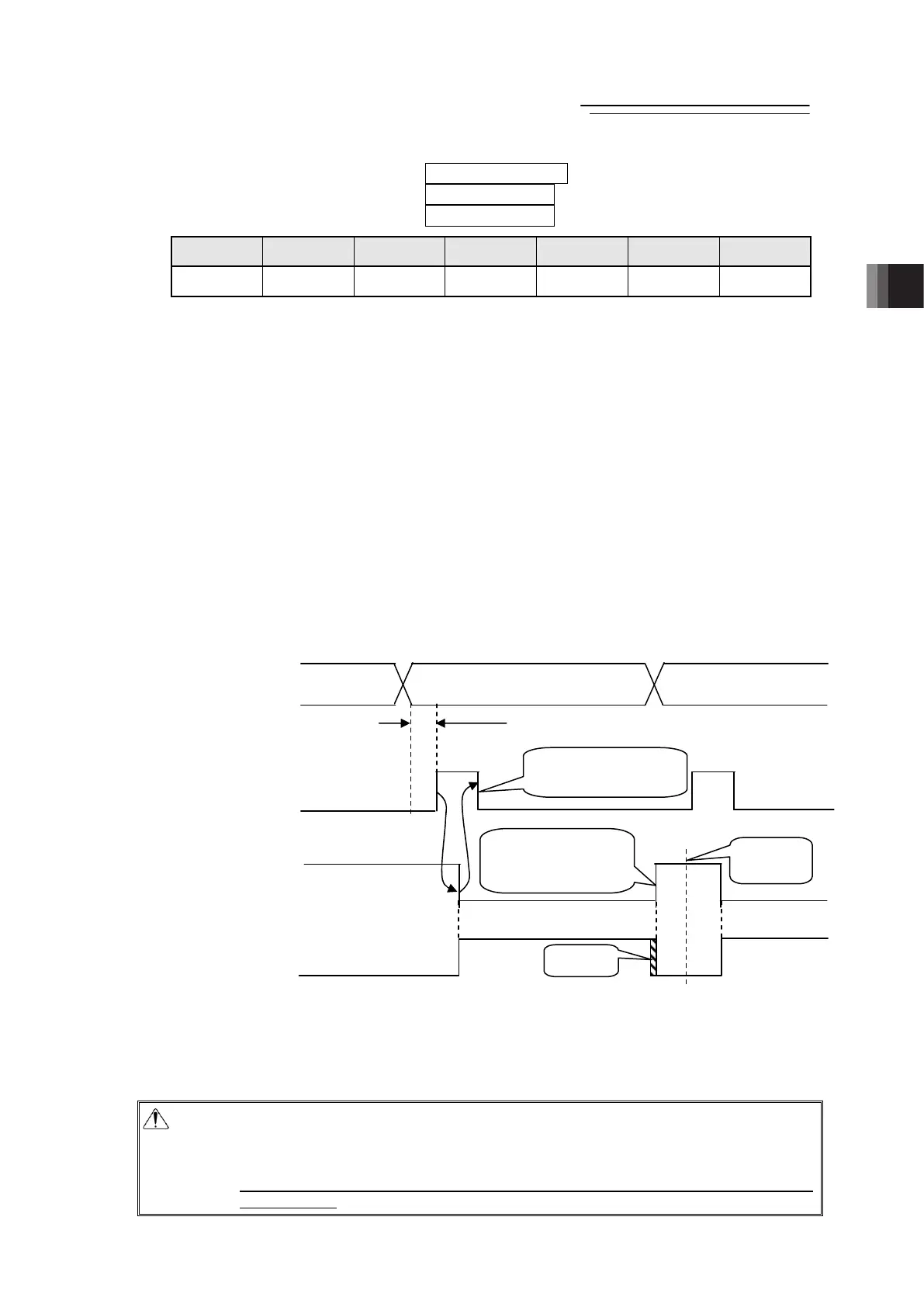 Page #147 background image