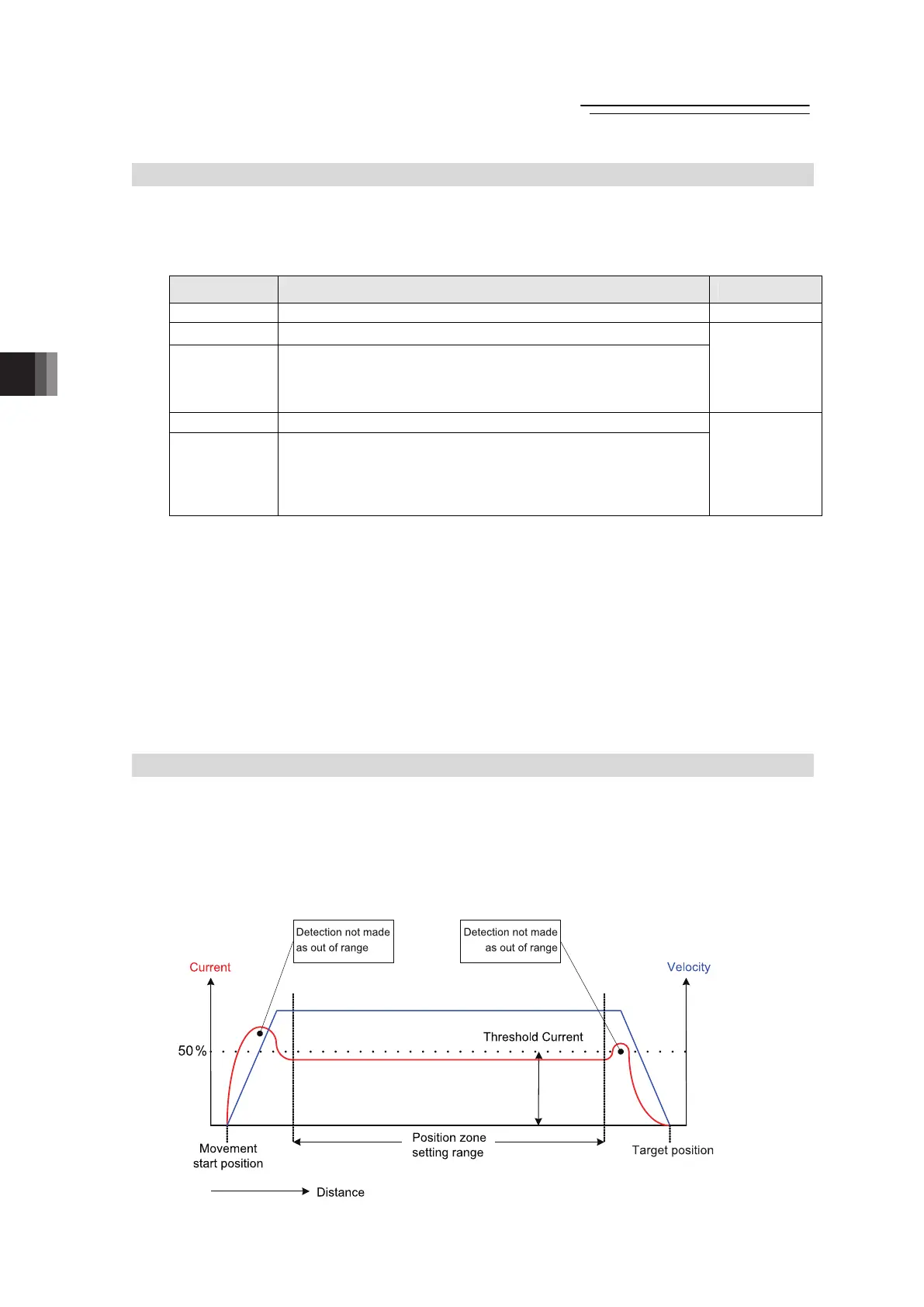 Page #186 background image
