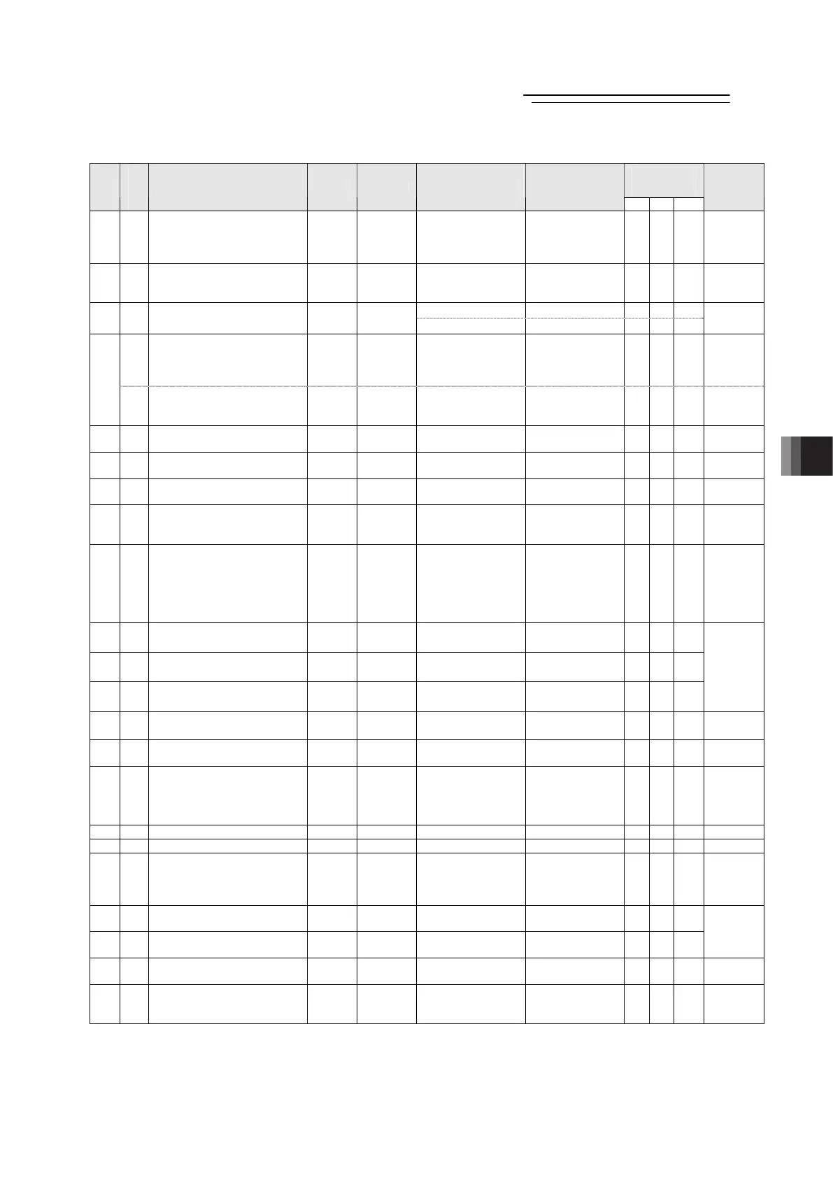 Page #199 background image