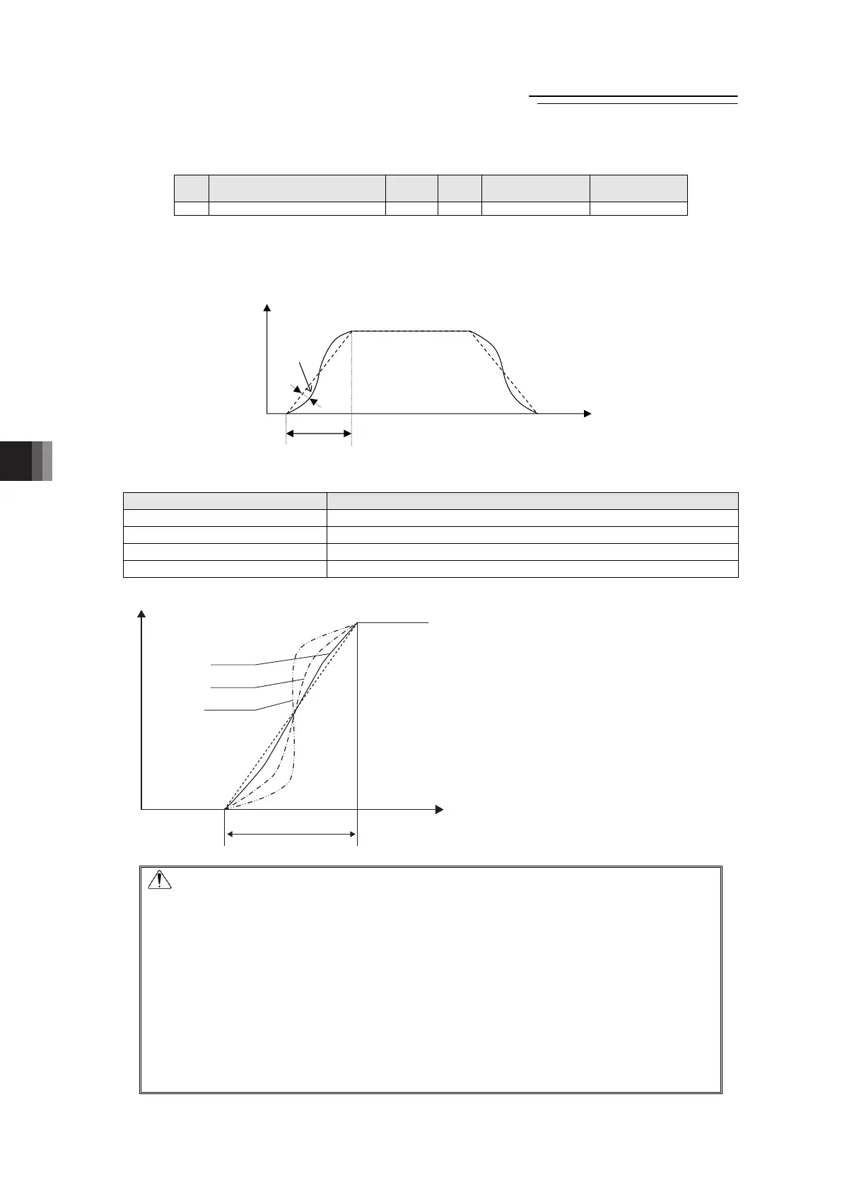 Page #218 background image
