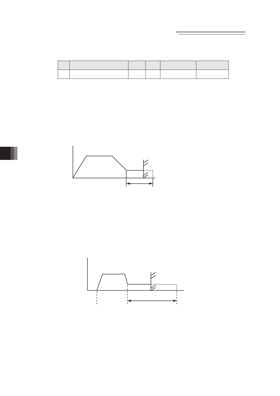 Page #234 background image