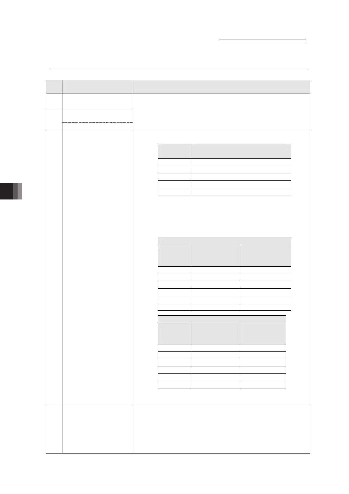 Page #238 background image