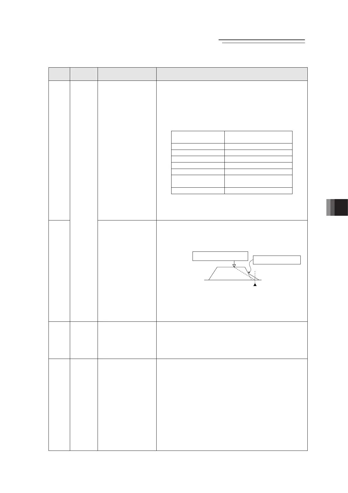 Page #251 background image