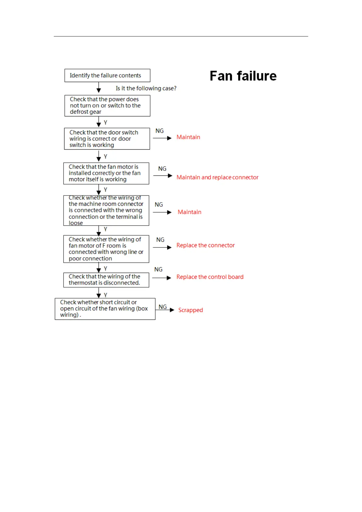 Page #45 background image