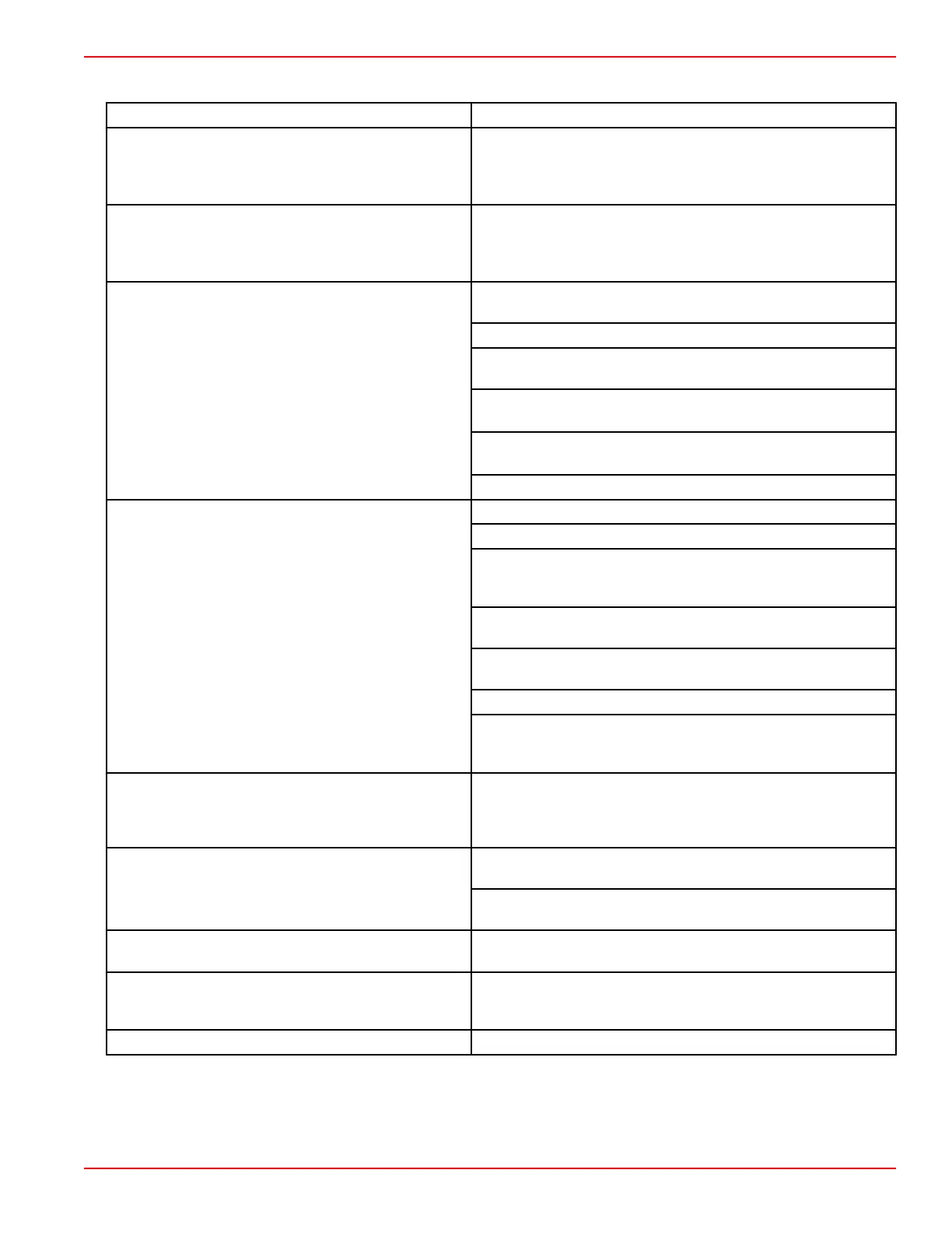 Page #137 background image