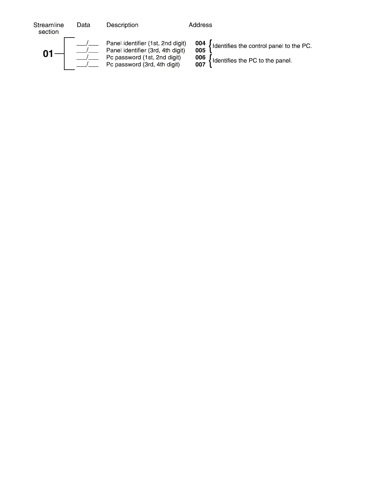 Page #2 background image