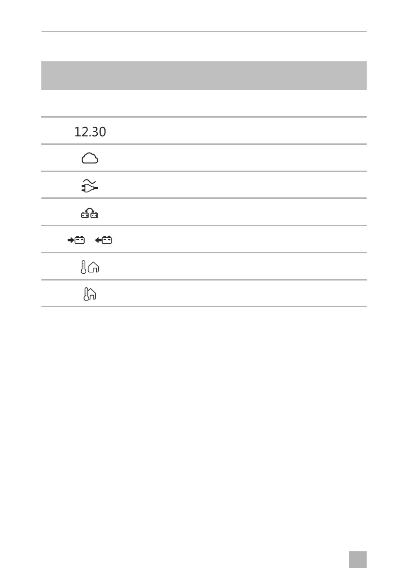 Page #100 background image