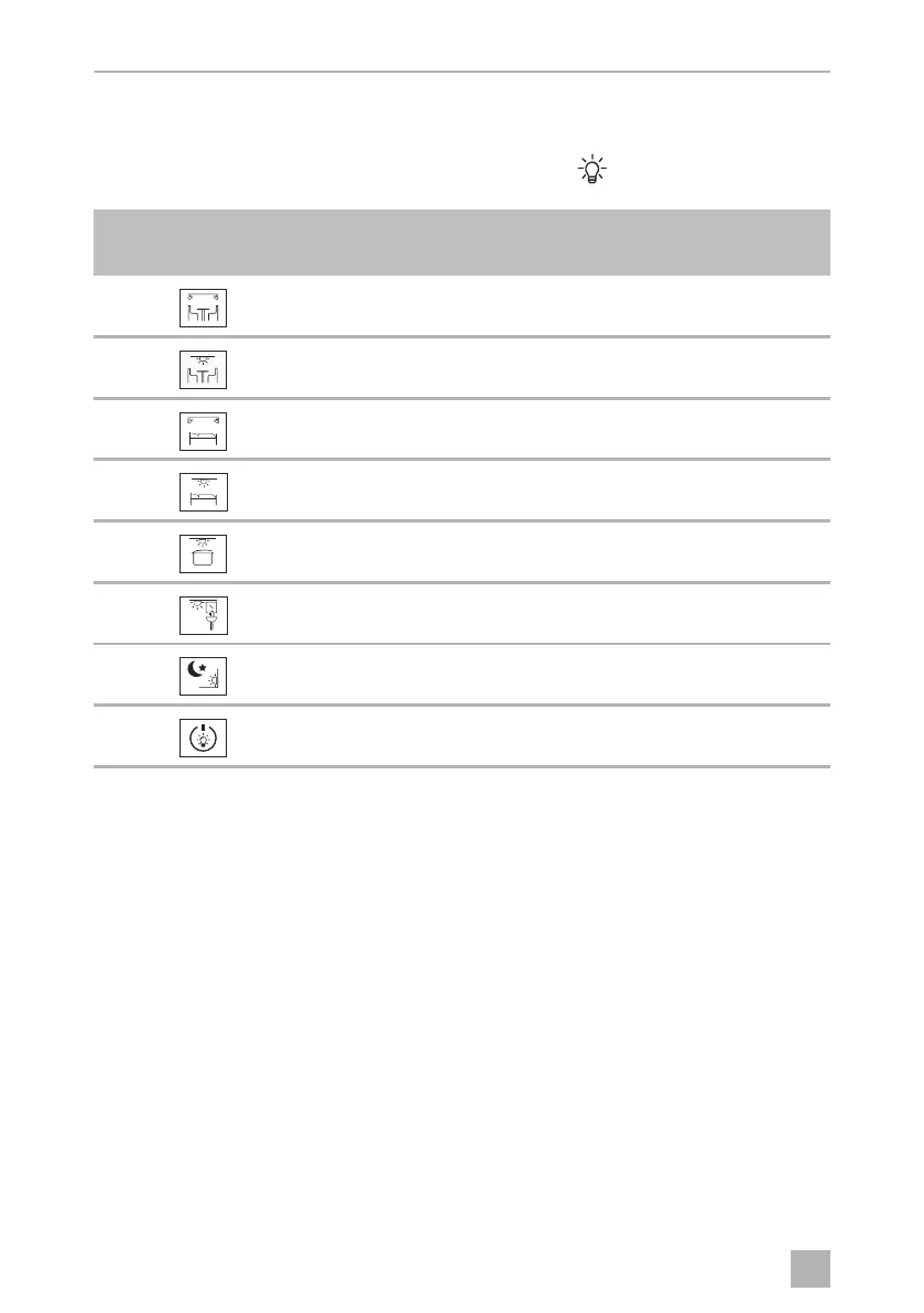 Page #122 background image