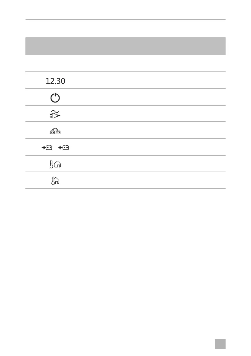 Page #134 background image